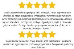 Opinie gości