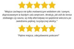 Opinie gości